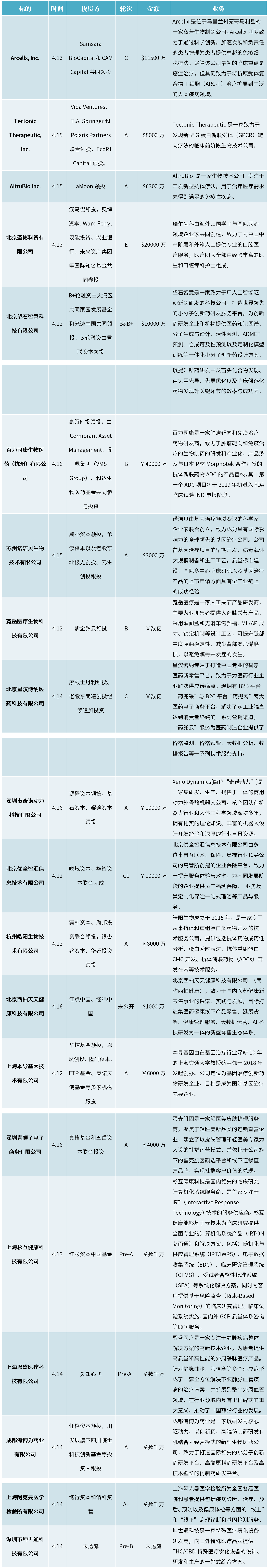 uploads/2021/0420/1618881553198152132.png